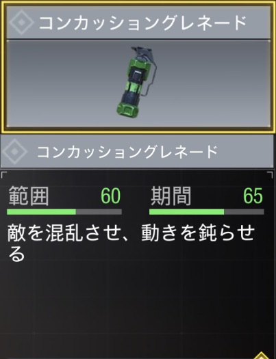 コンカッショングレネード