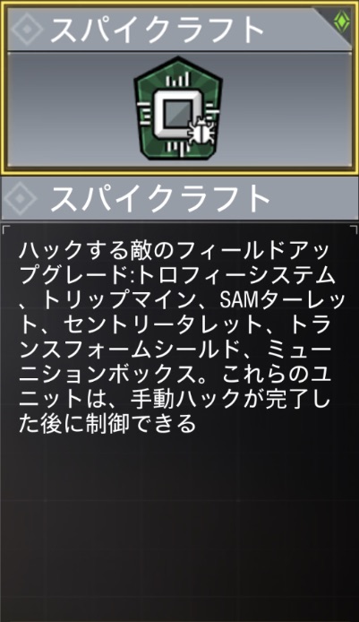 スパイクラフト