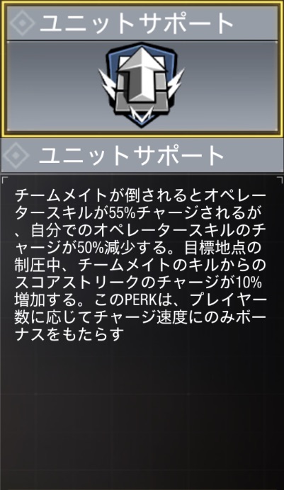 ユニットサポート